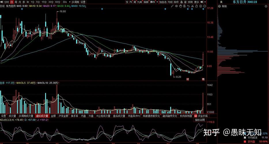 秋霞影视官网一区二区 777超碰免费公开